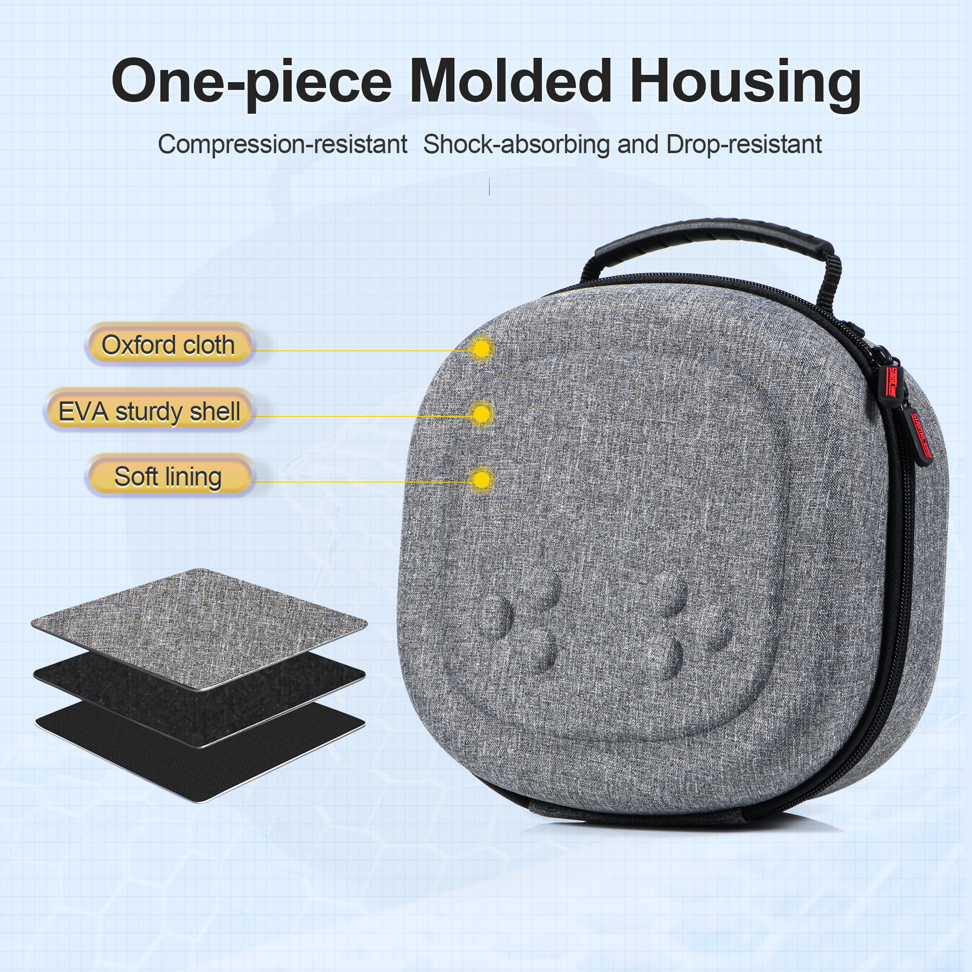 Hard Carrying Case Compatible  - مراجعة Gaming Accessories Headset وسعره